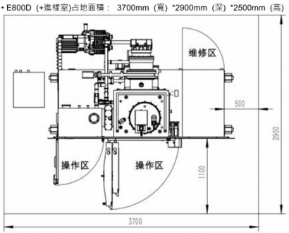 E800占地面積.jpg